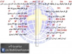 ثق قم هوذا يناديك - فريق ميراث الامم