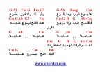 ها يسوع الباب دوما يقرع